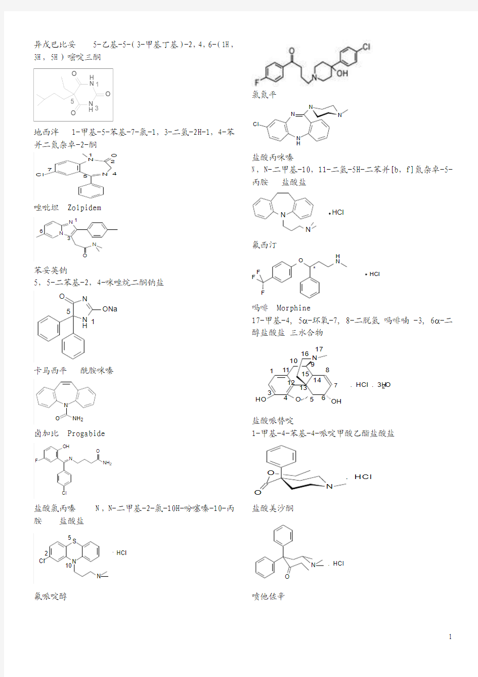 药物化学复习资料(化学结构式)
