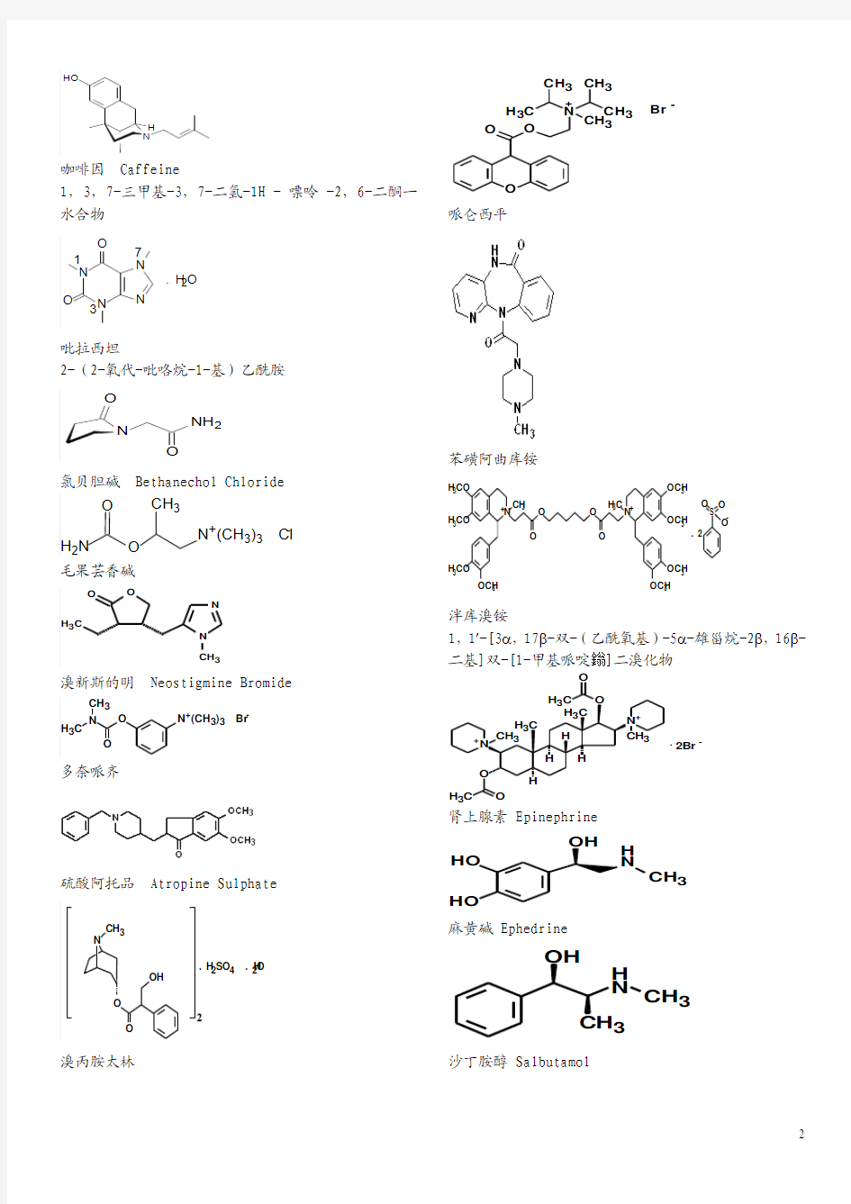 药物化学复习资料(化学结构式)
