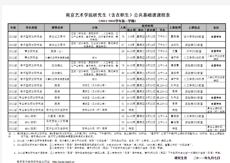 南京艺术学院课表