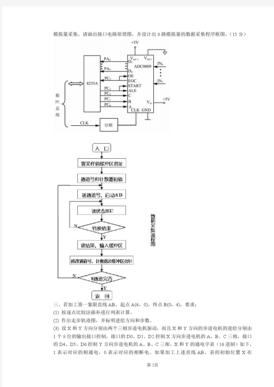 中南大学2013年~2014学年下学期计算机控制技术试题及答案