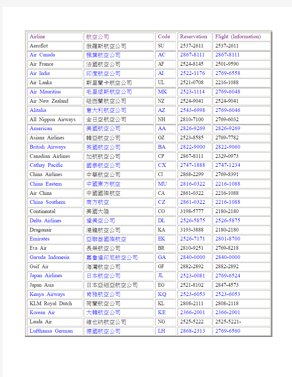全球各航空公司缩写