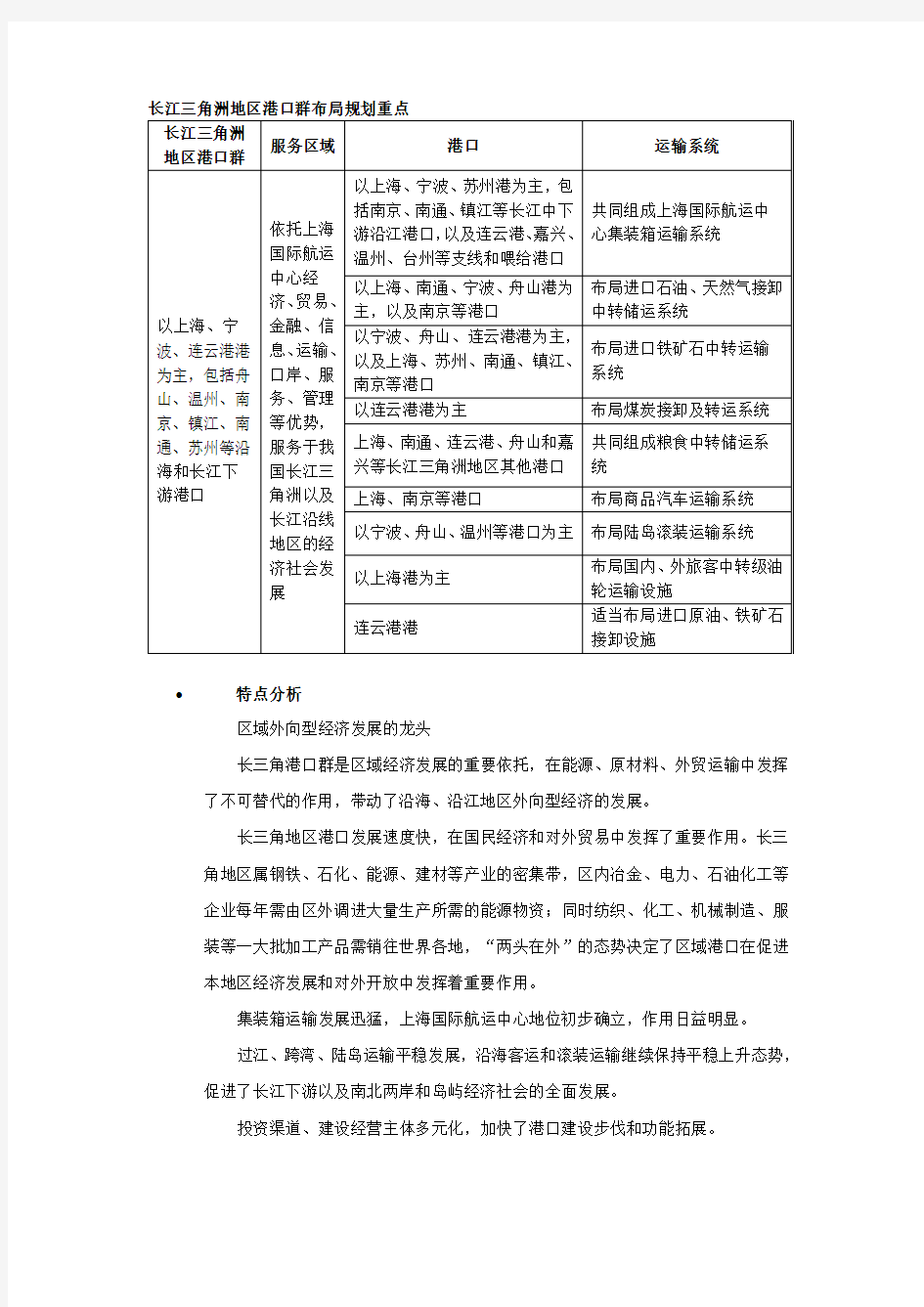 长江三角洲地区港口群布局规划重点