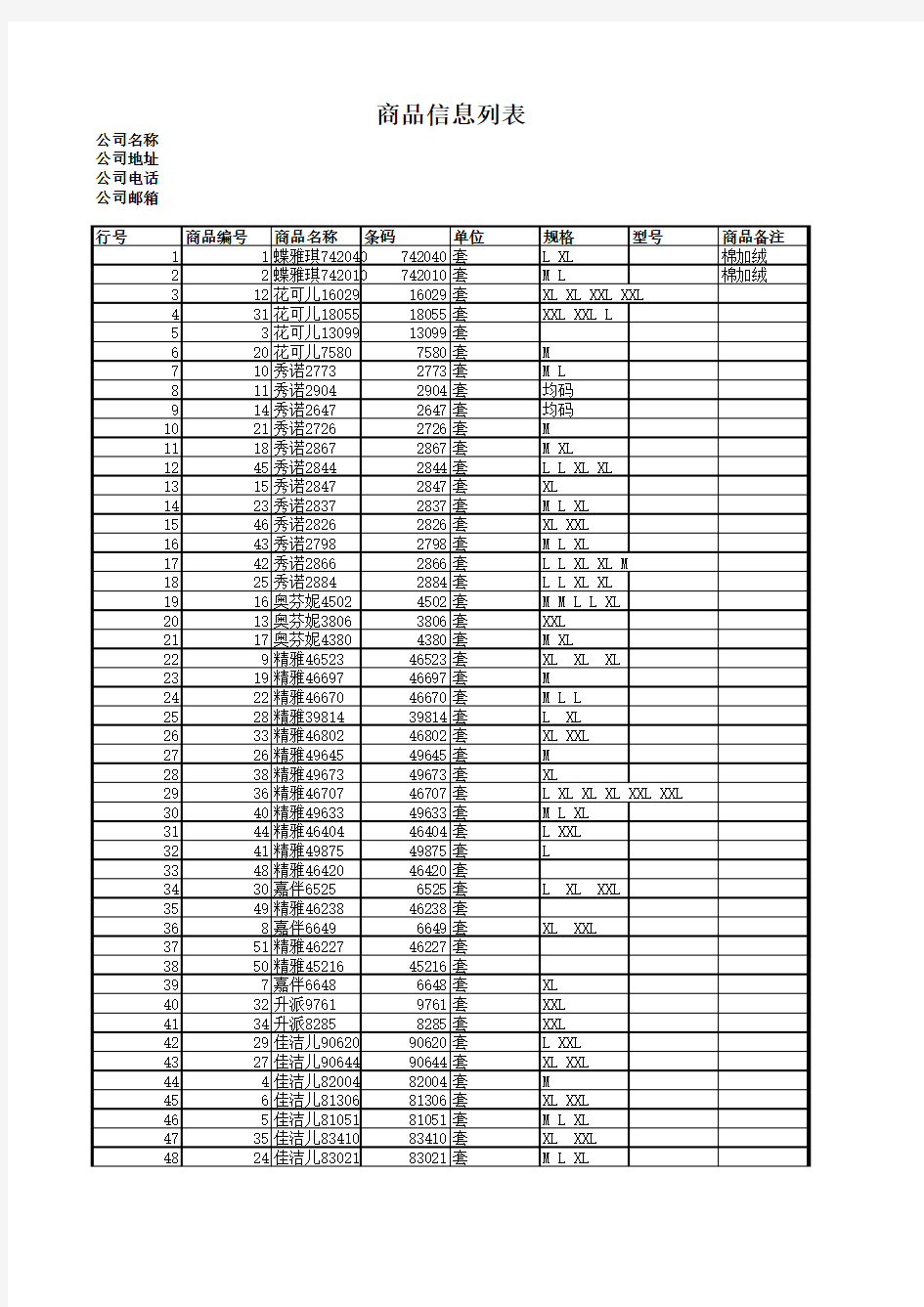 商品信息列表数据