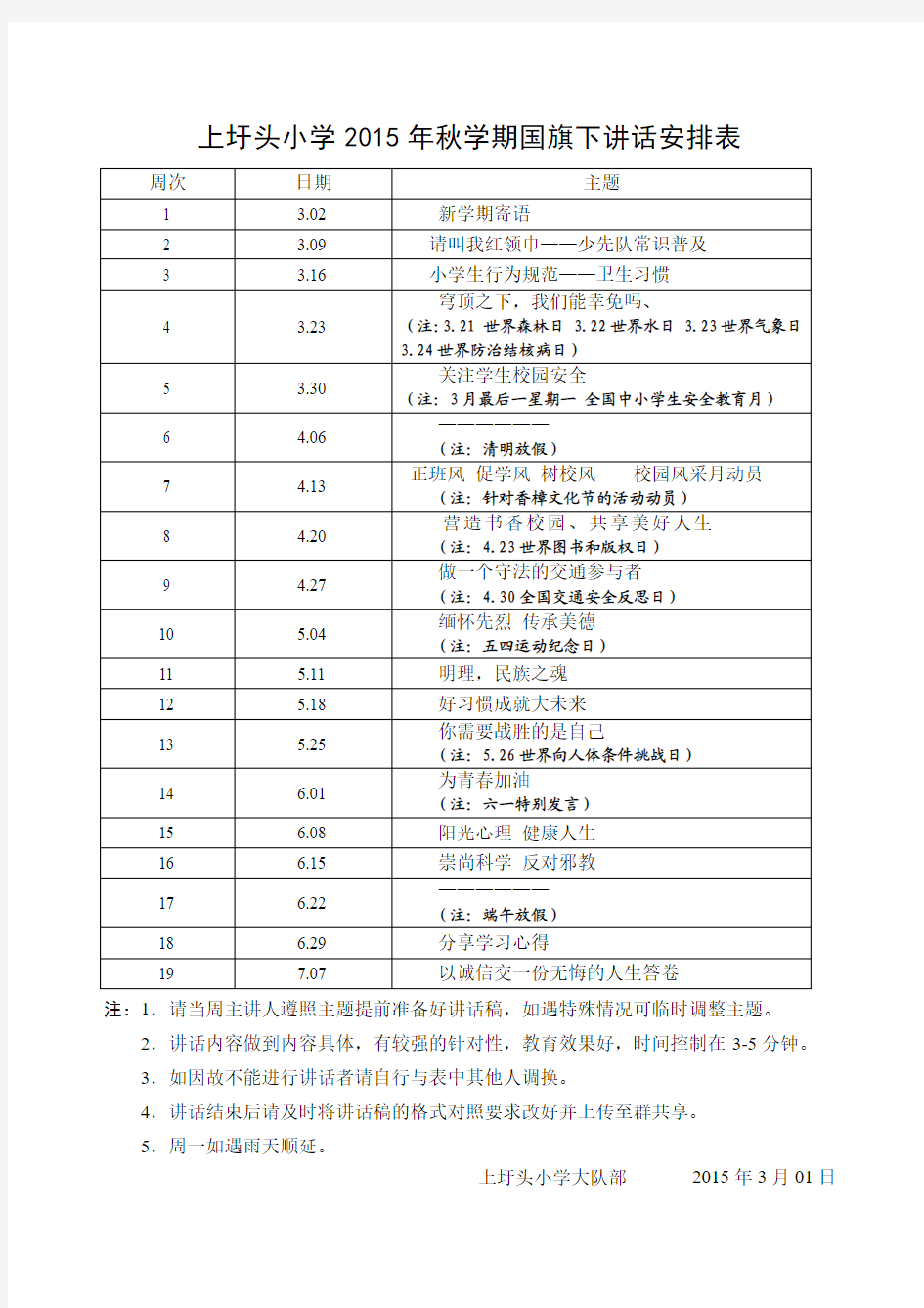 2015春国旗下讲话值周主题表-3.1