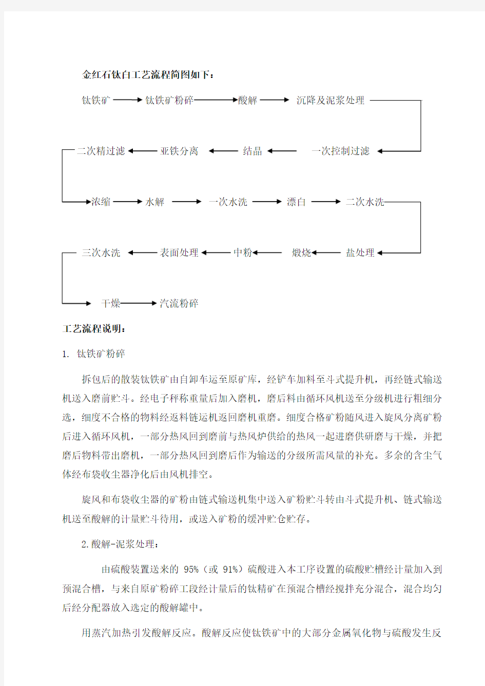 钛白粉工艺流程简图