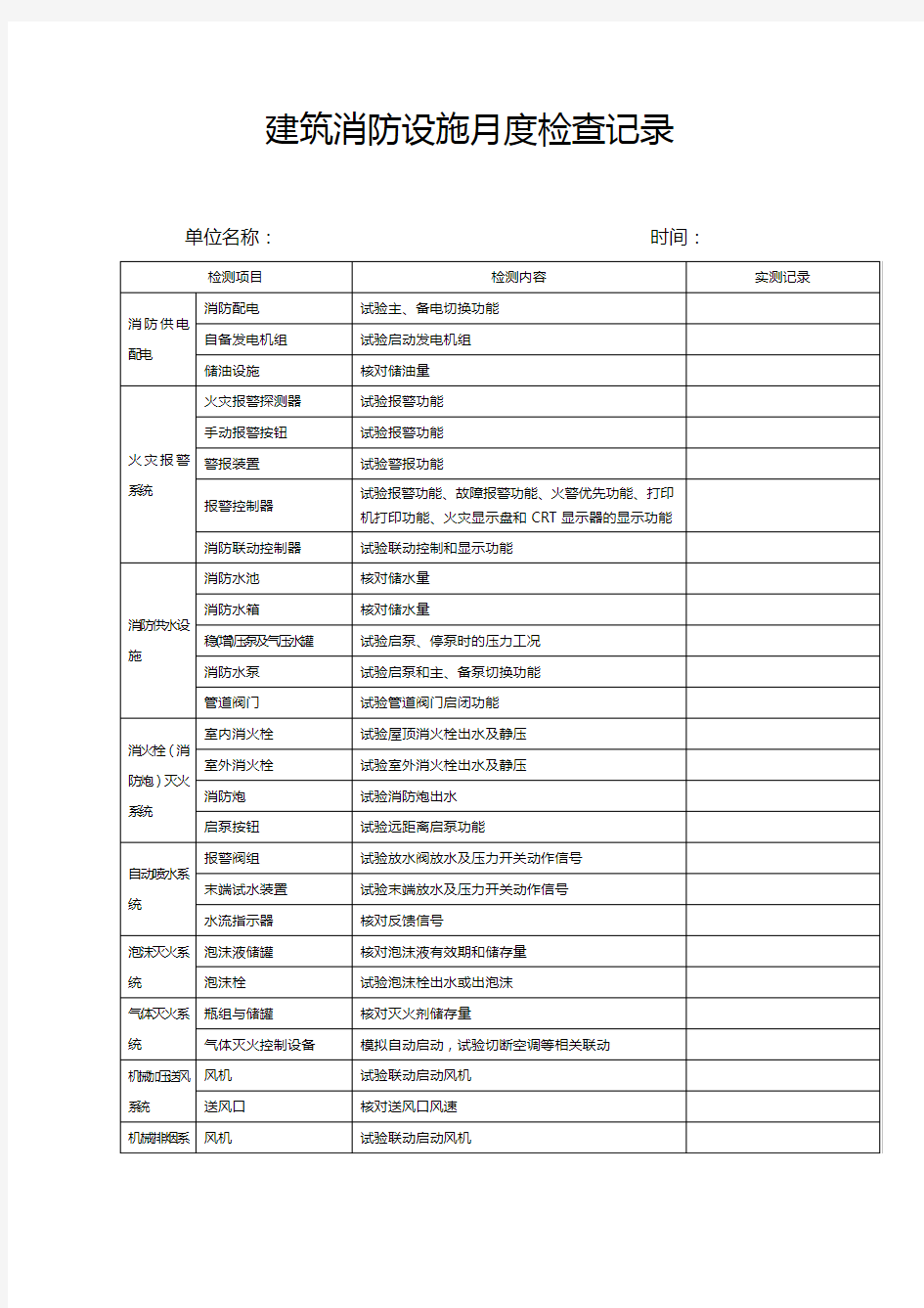 消防设施月度检查记录表