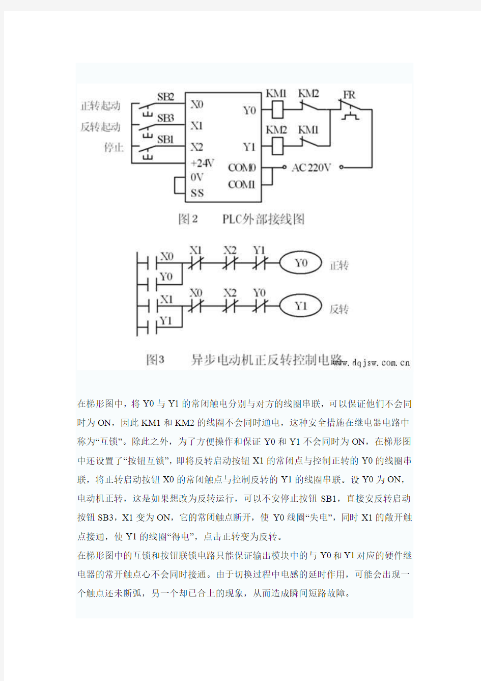 三相异步电动机正反转控制电路图原理及plc接线与编程