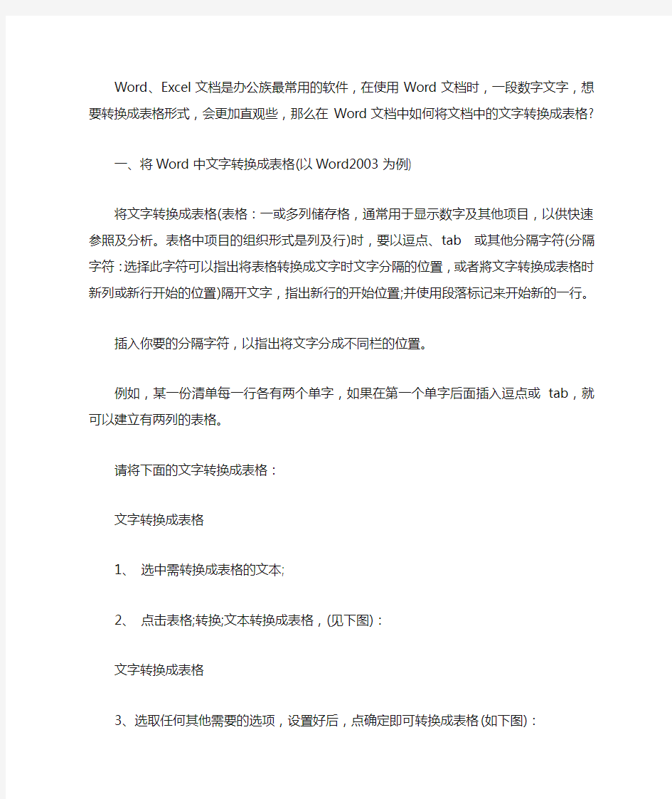 WORD文档如何将文字转换成表格形式