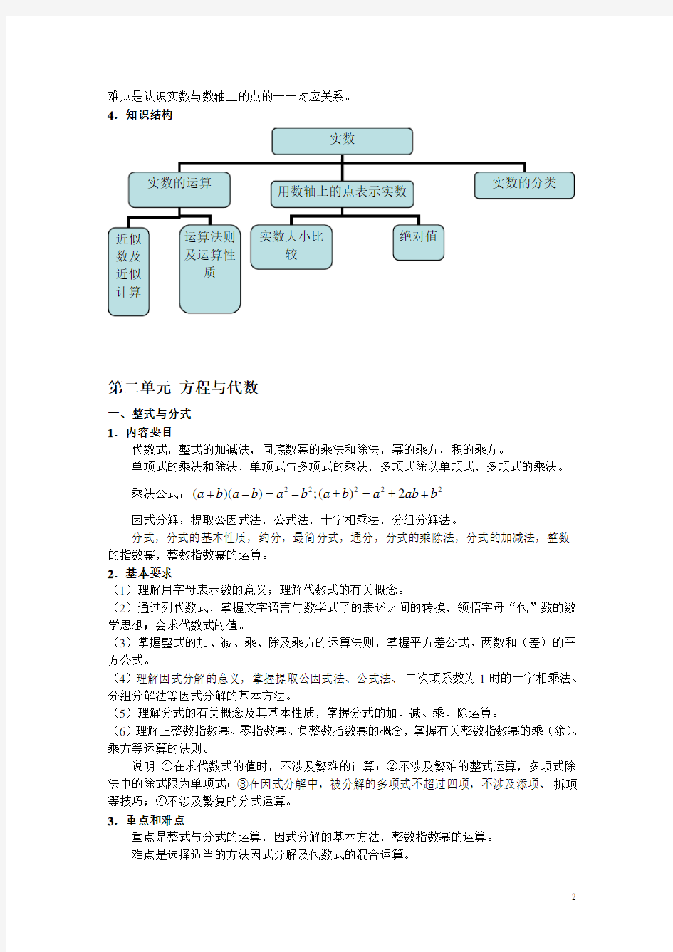 上海中考学科教学基本要求(完整版)-初中数学