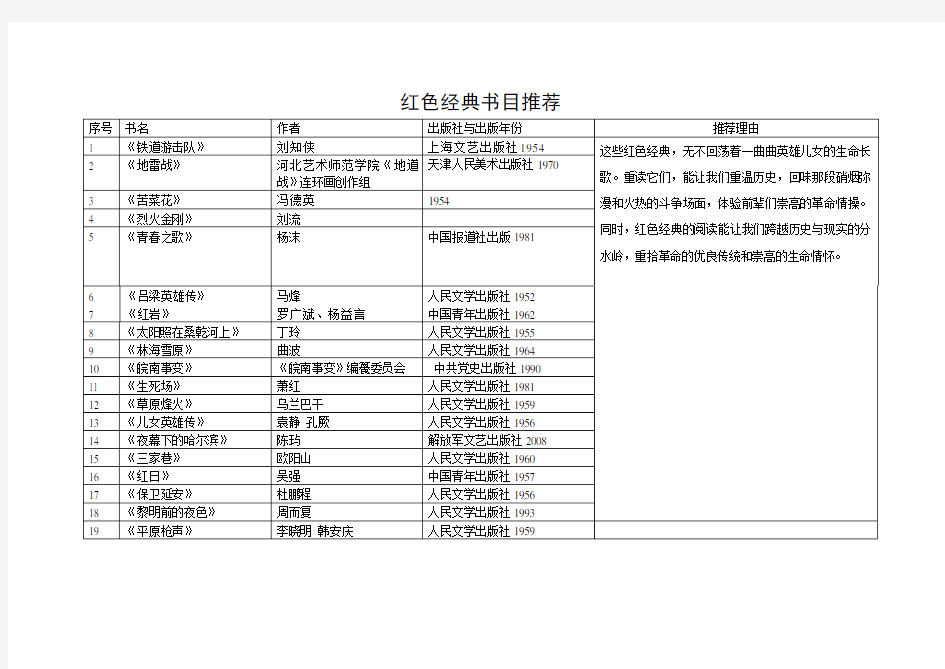 红色经典书目推荐