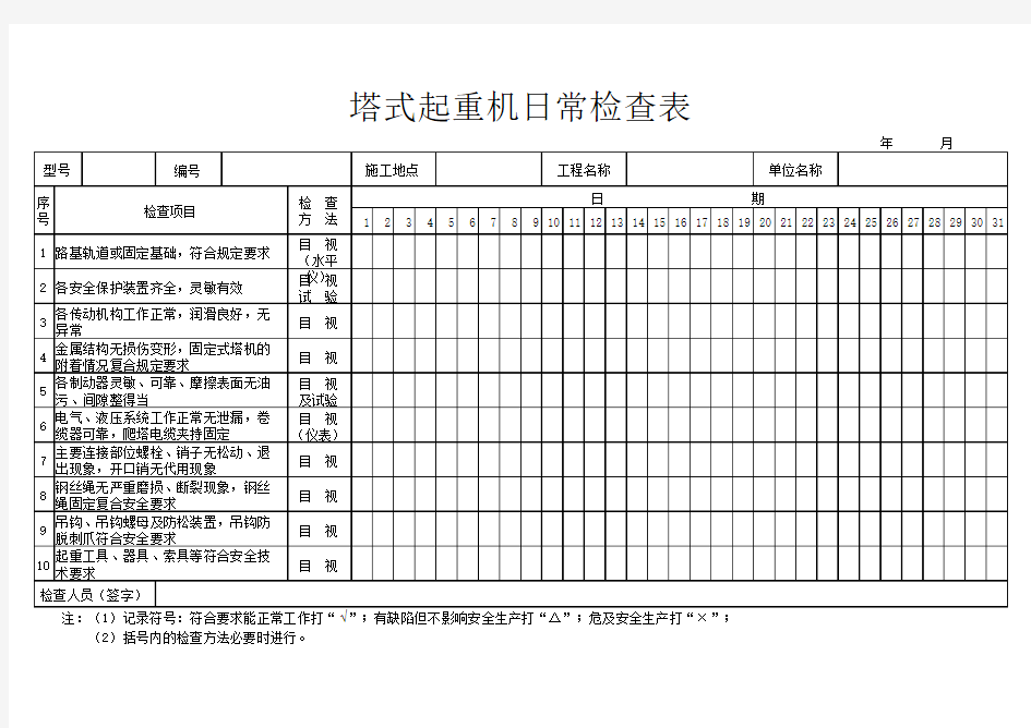 塔式起重机日常检查表