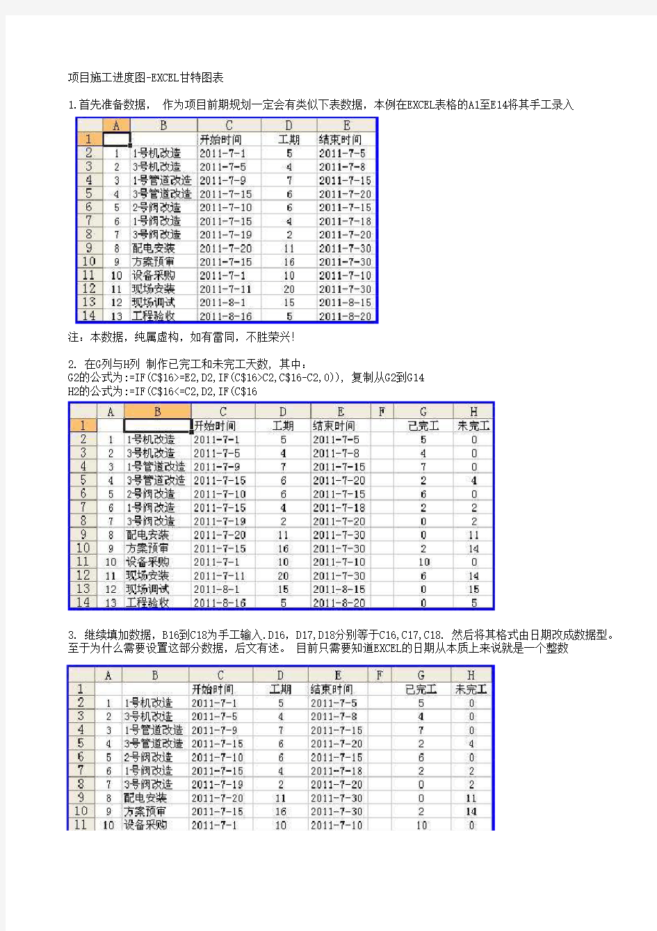 甘特图项目进度图表(制作全攻略)