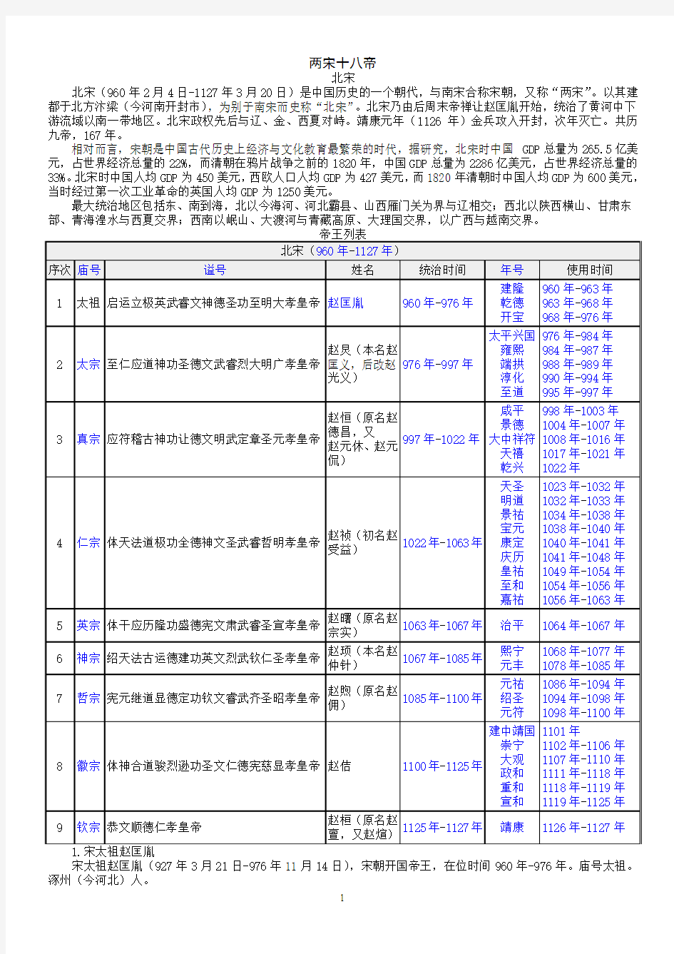 09北宋南宋帝王世系(资料丰富,内容详尽;已仔细校对,无错误)