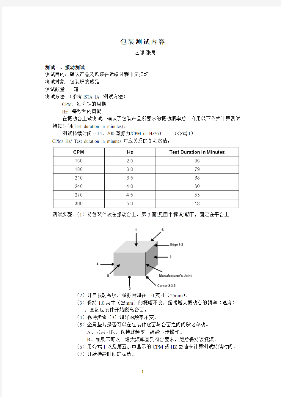 包装测试内容