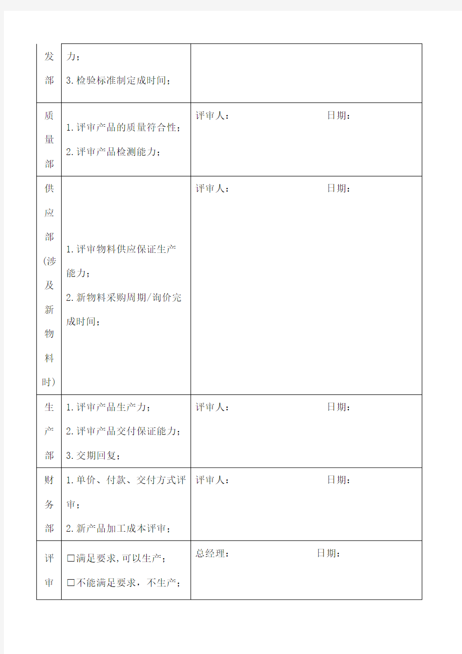 新产品开发评审表