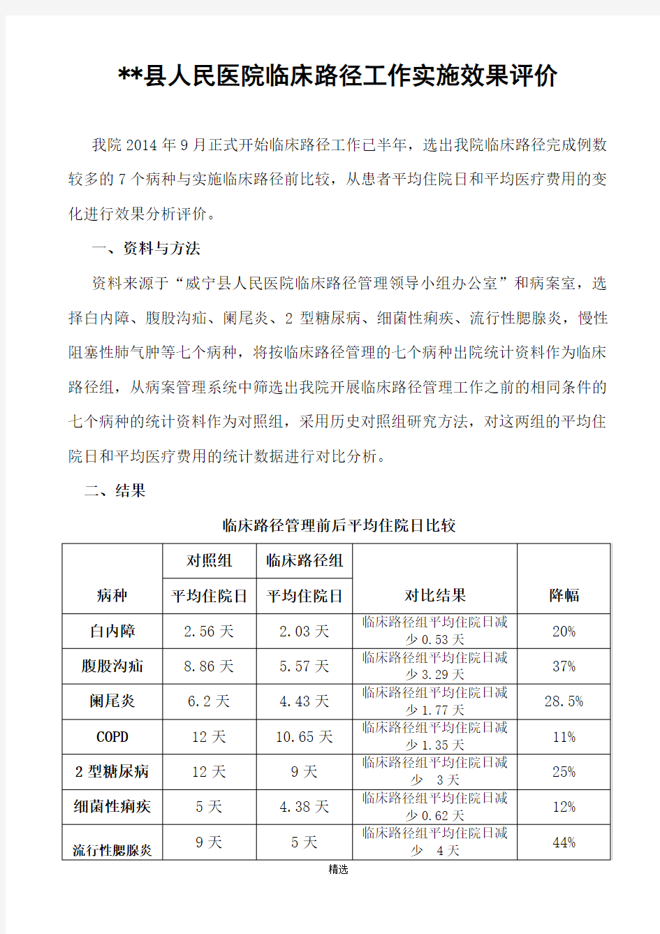 临床路径实施效果评价