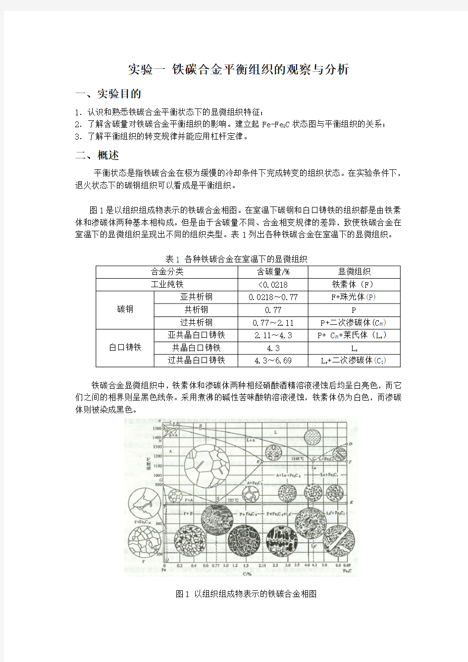 实验一 铁碳合金平衡组织的观察与分析