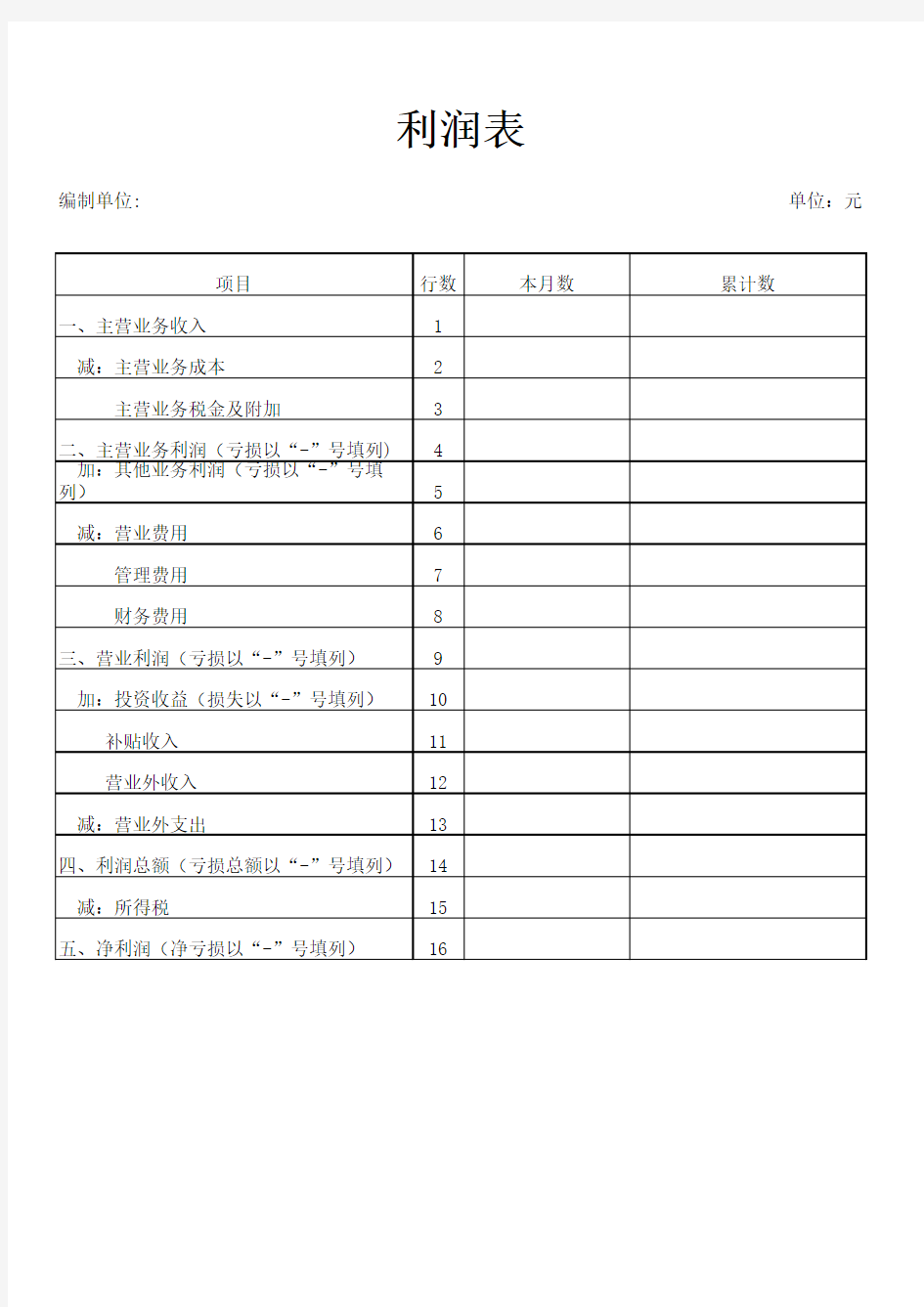 利润表格式Excel模板