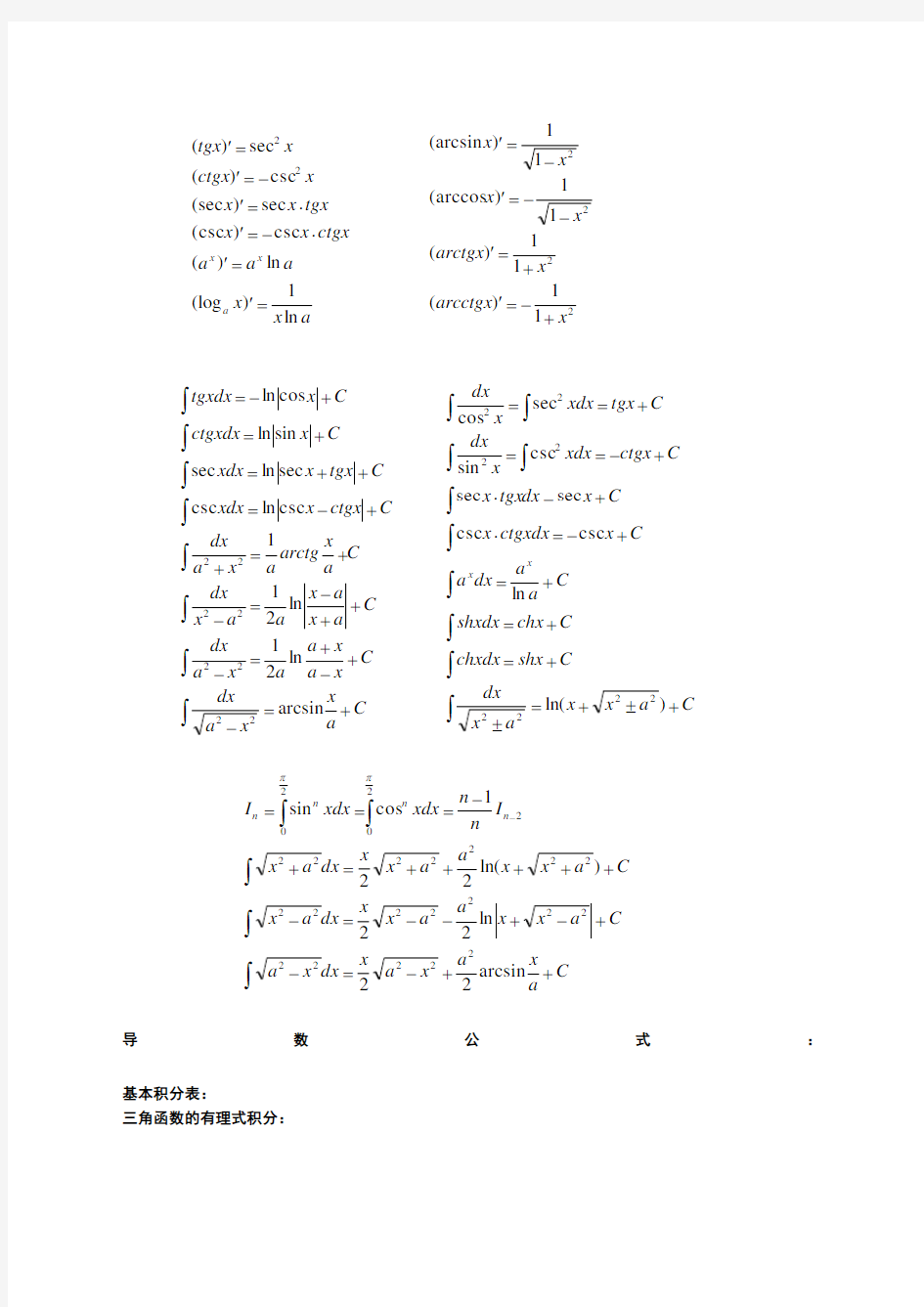 考研数学公式大全数三