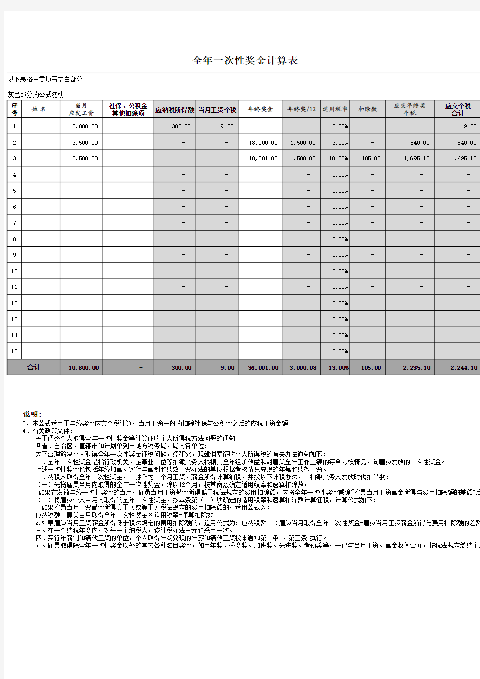 年终奖个税计算表(2017)