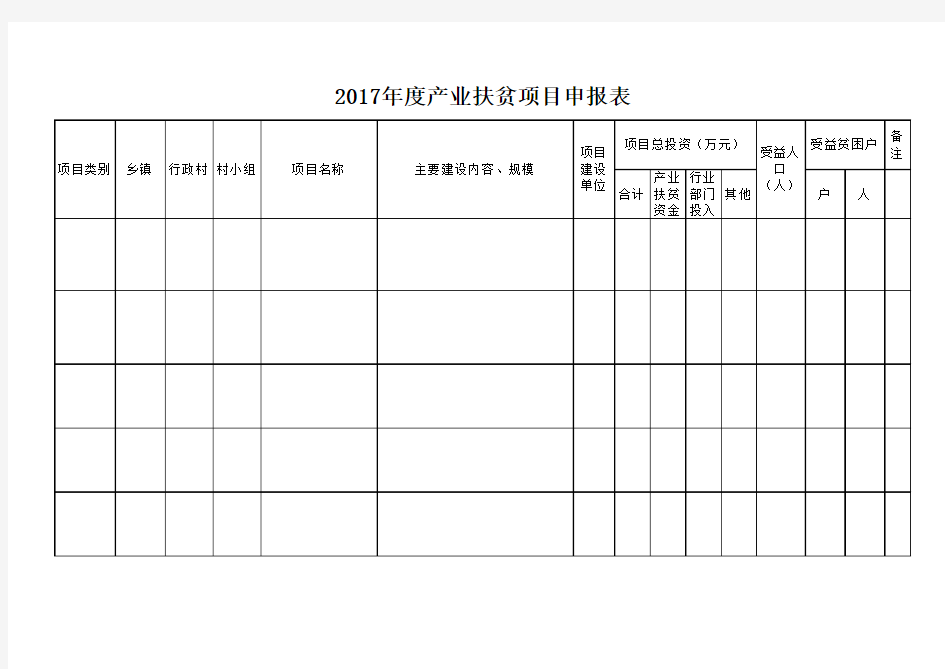 2017年度产业扶贫项目申报表