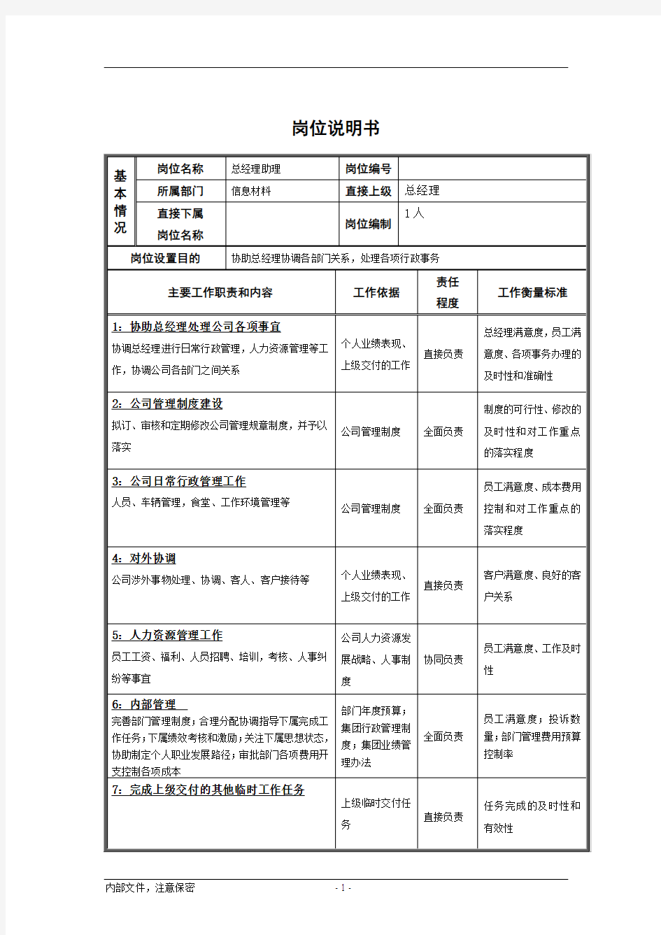 岗位说明书-总经理助理(办公室主任)