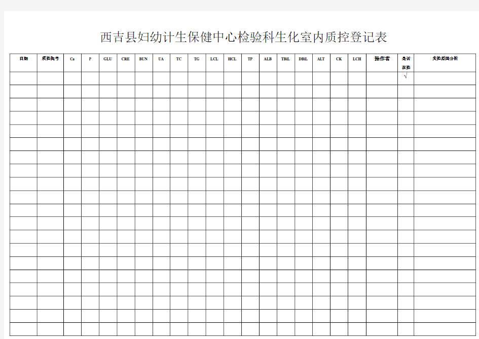 检验科生化室内质控登记表
