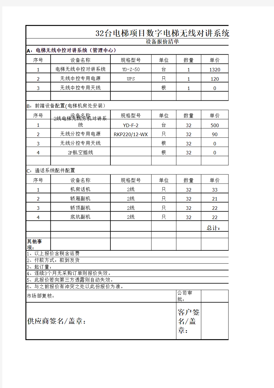 电梯无线对讲系统报价设备清单