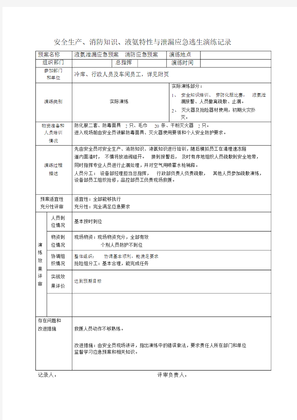 液氨泄漏应急预案演练记录