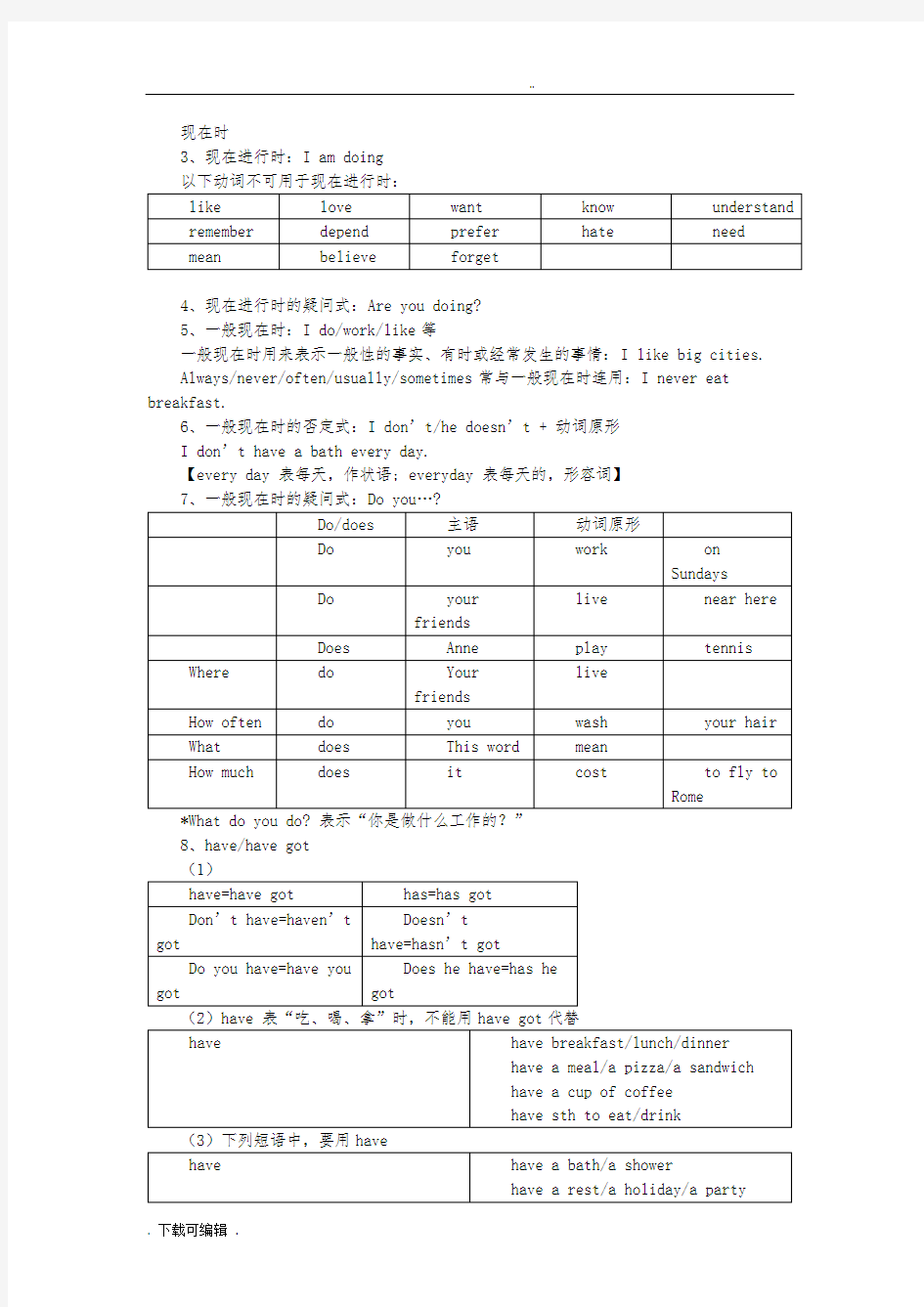 剑桥初级语法_整理笔记