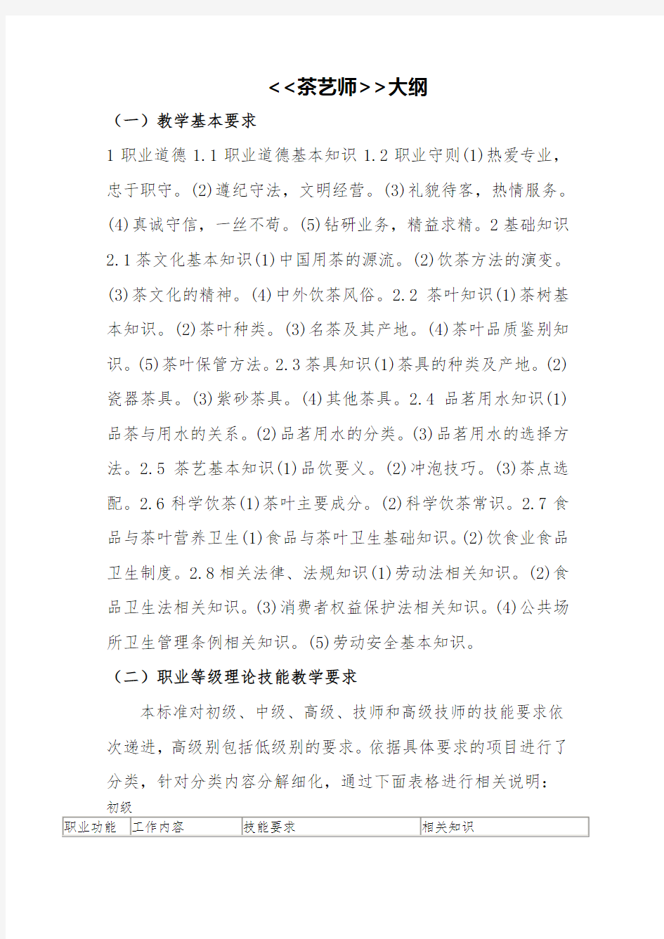 茶艺师培训教学大纲 教学计划