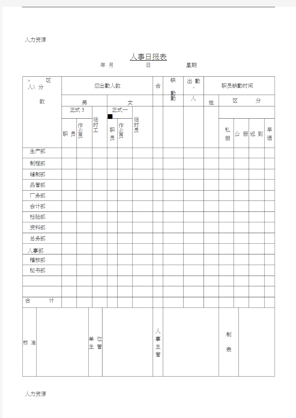 人事日报表1资料