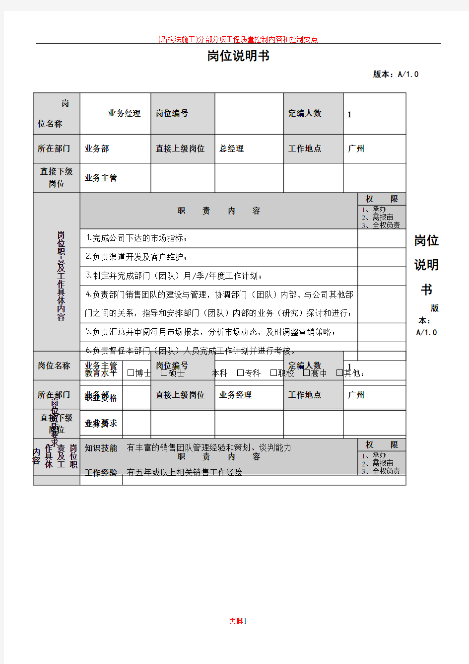 销售人员岗位职责说明书