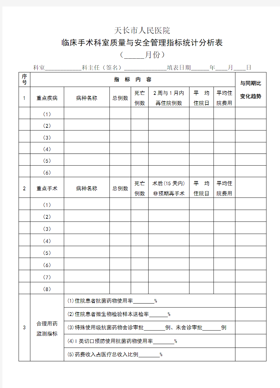 手术科室质量与安全管理指标统计表1