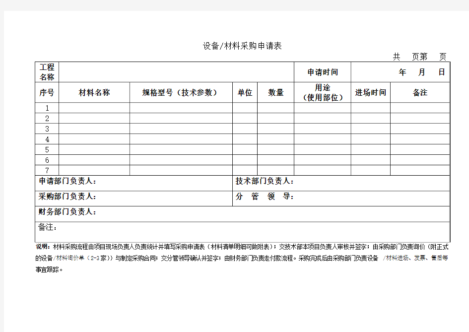 设备材料采购申请表