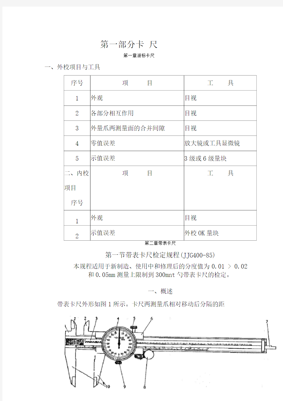 计量仪器培训资料