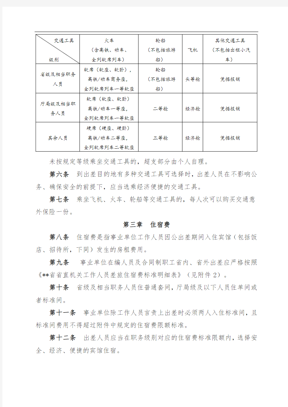 事业单位差旅费管理办法(试行)