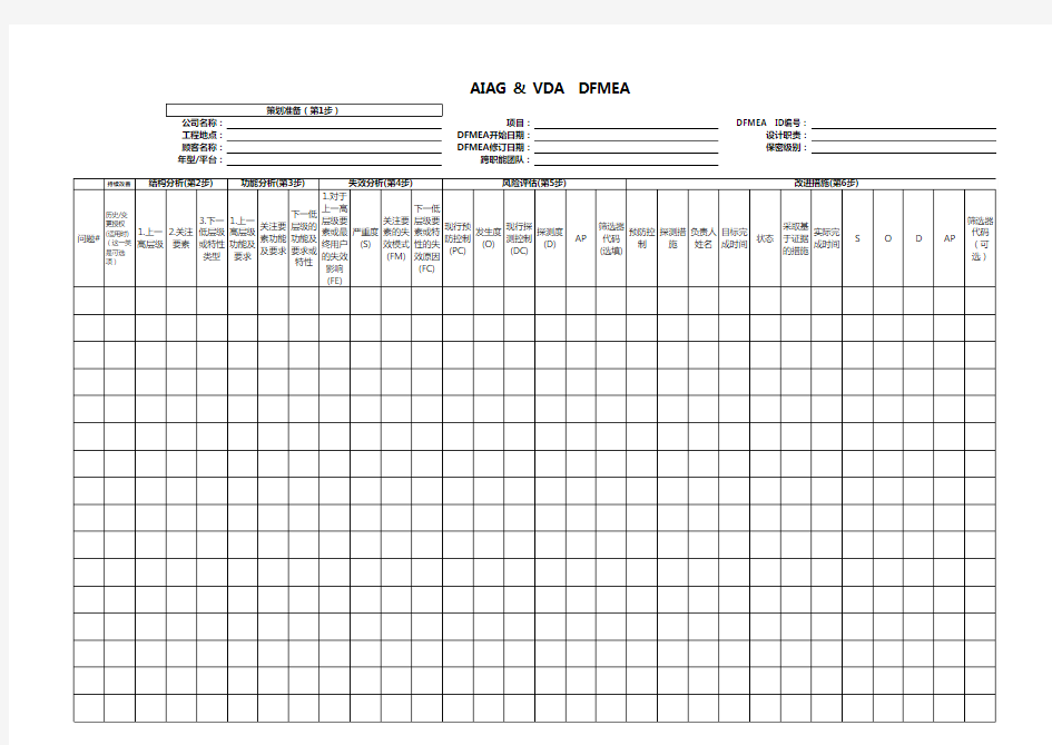 AIAG VDA 新版DFMEA表格样板