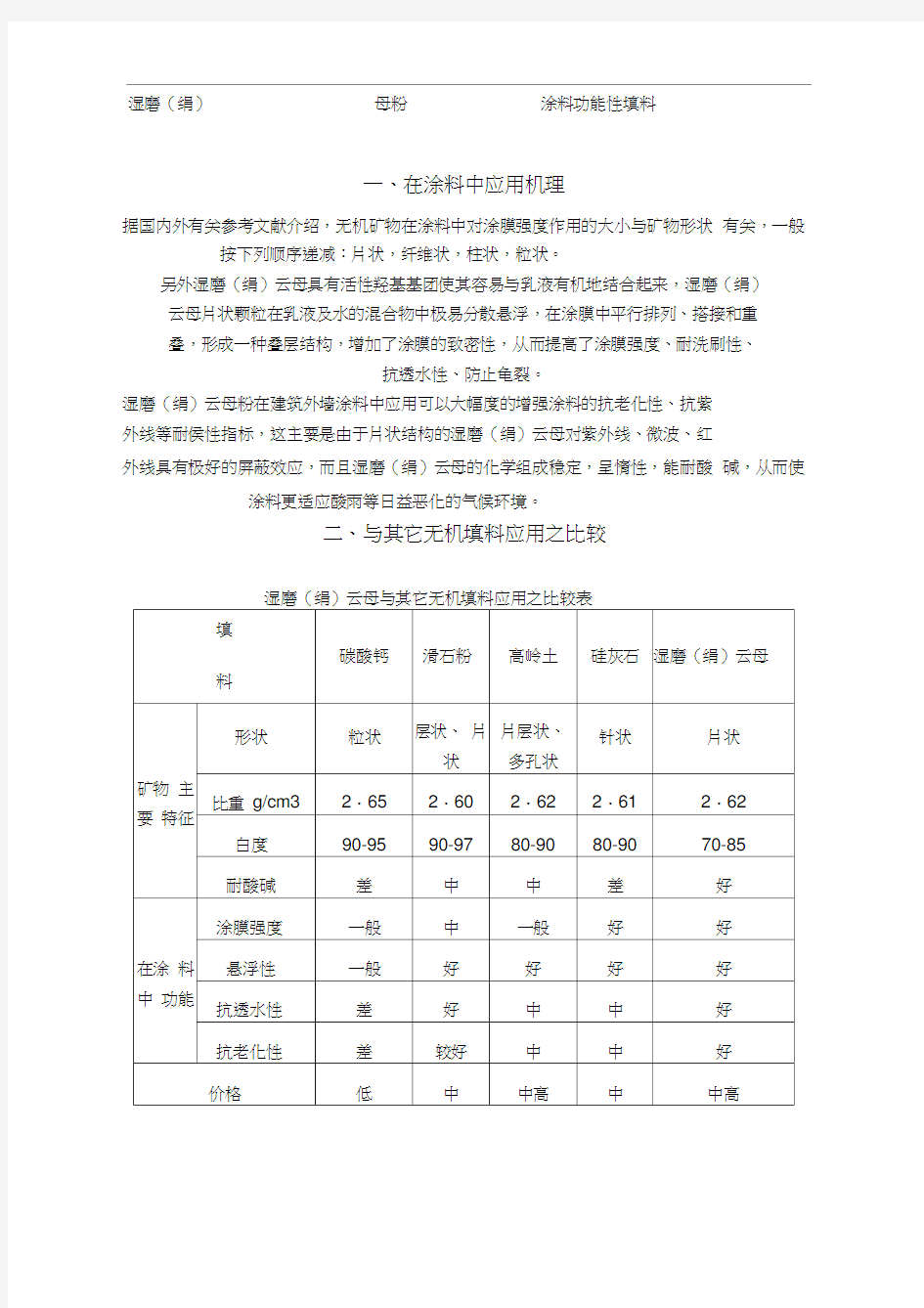 云母粉在涂料中的应用