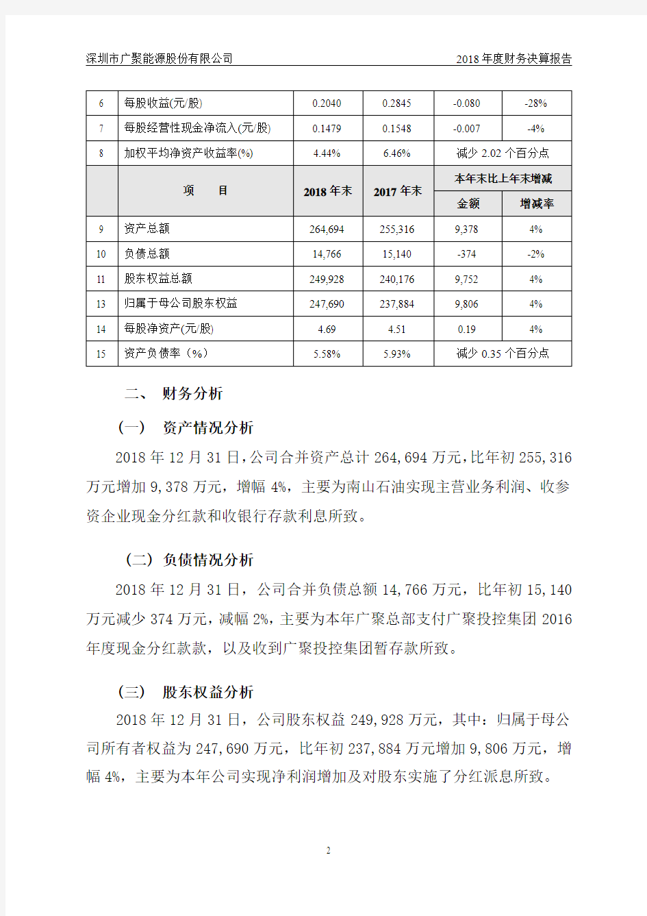 2018年度财务决算报告