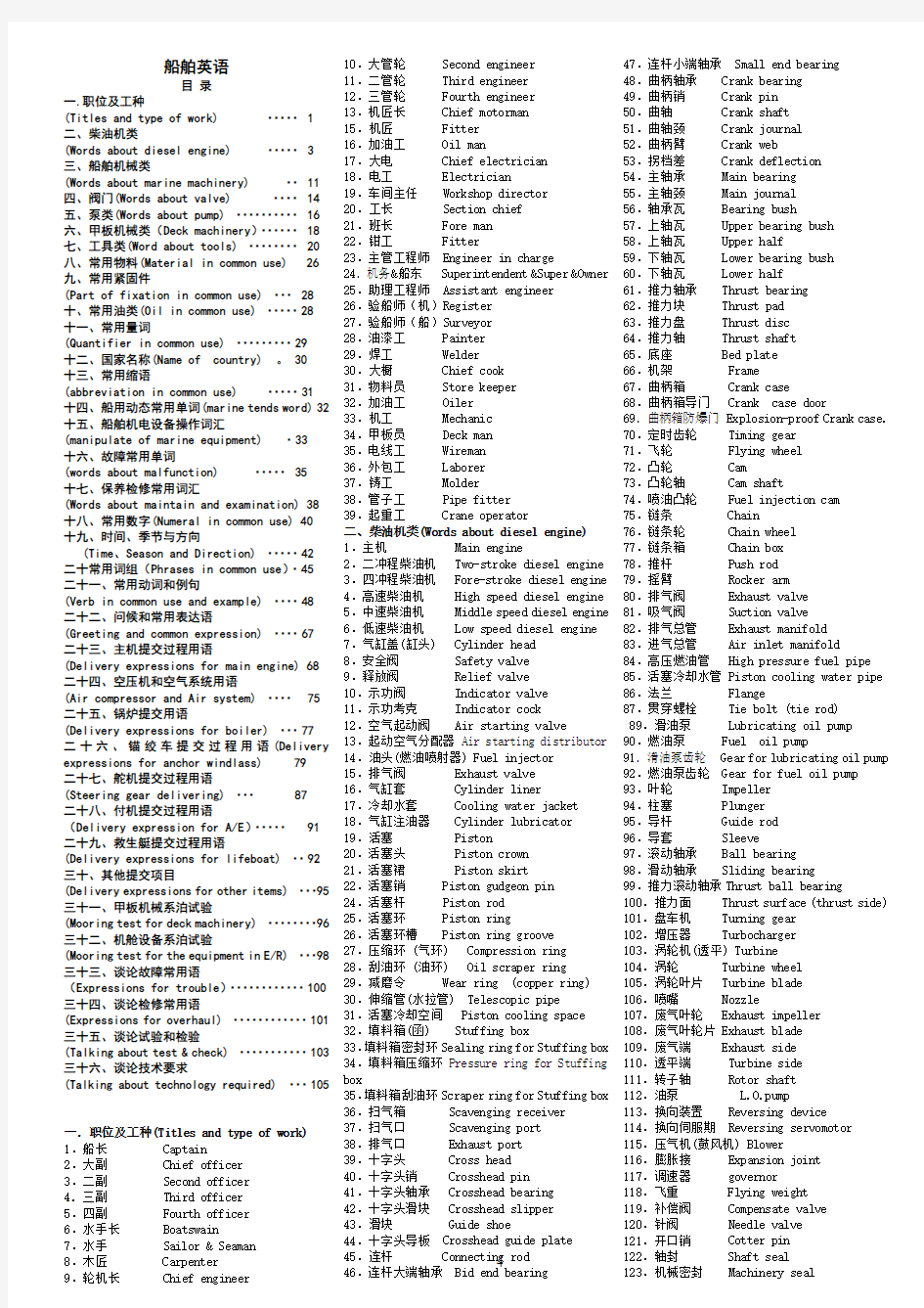 船舶、轮机英语词汇大全