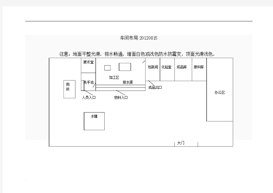 食品生产车间布局图