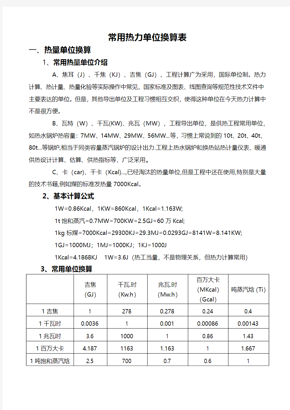 常用热力单位换算表