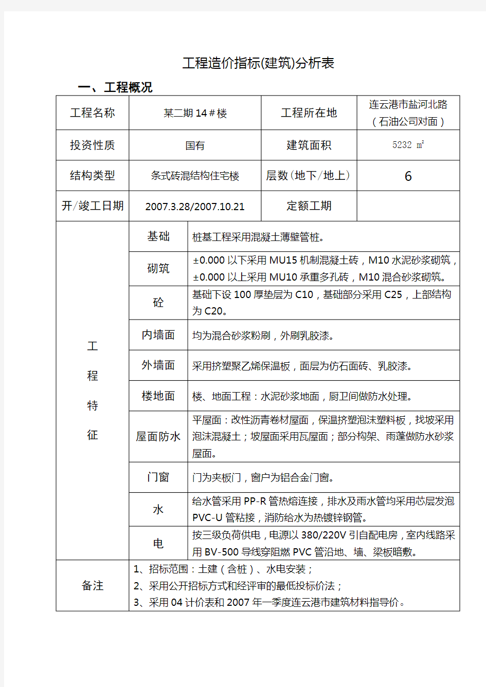 工程造价指标(建筑)分析表