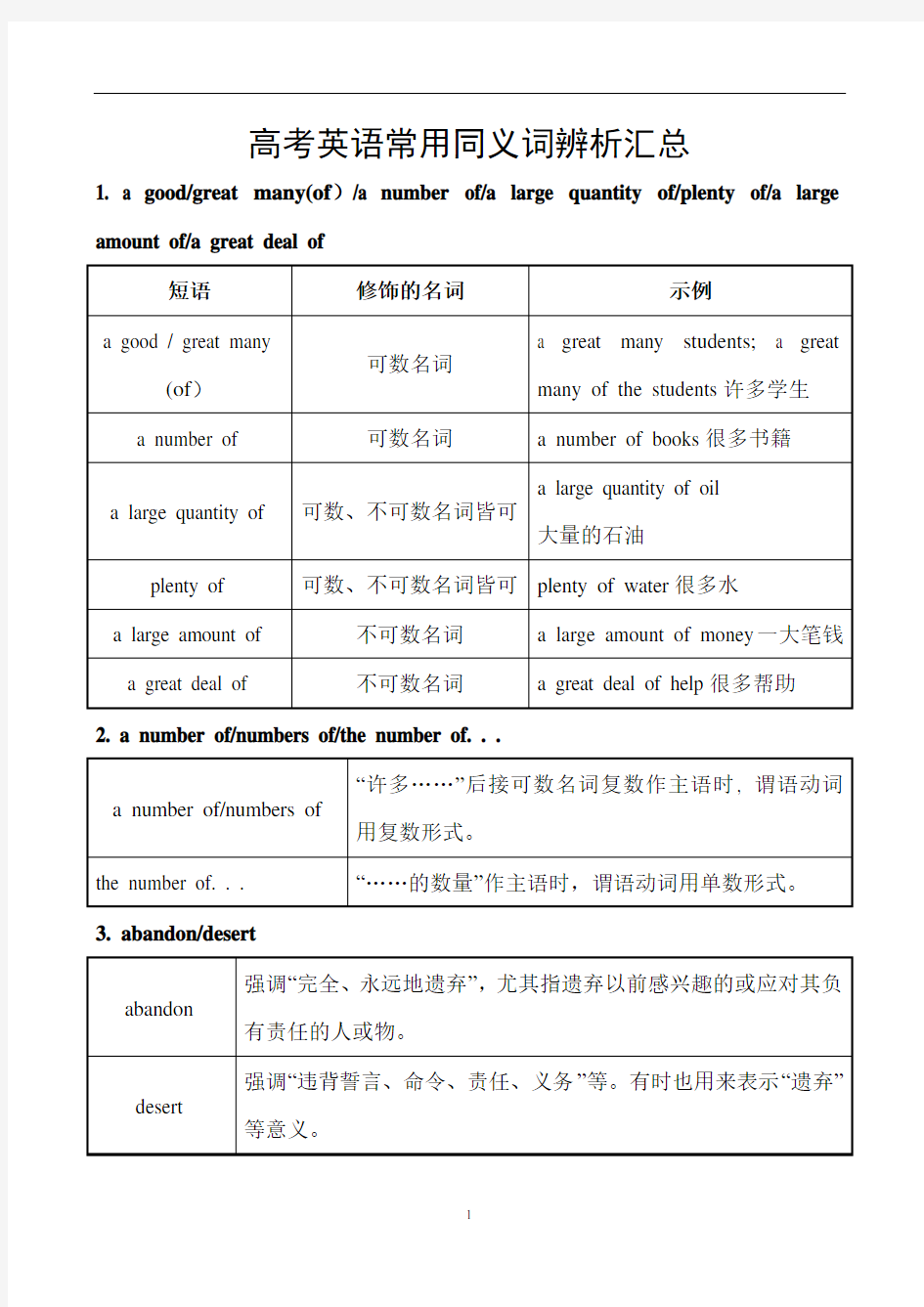 高考英语常用同义词辨析汇总