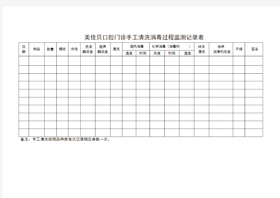 美佳贝口腔门诊消毒供应中心7个表格