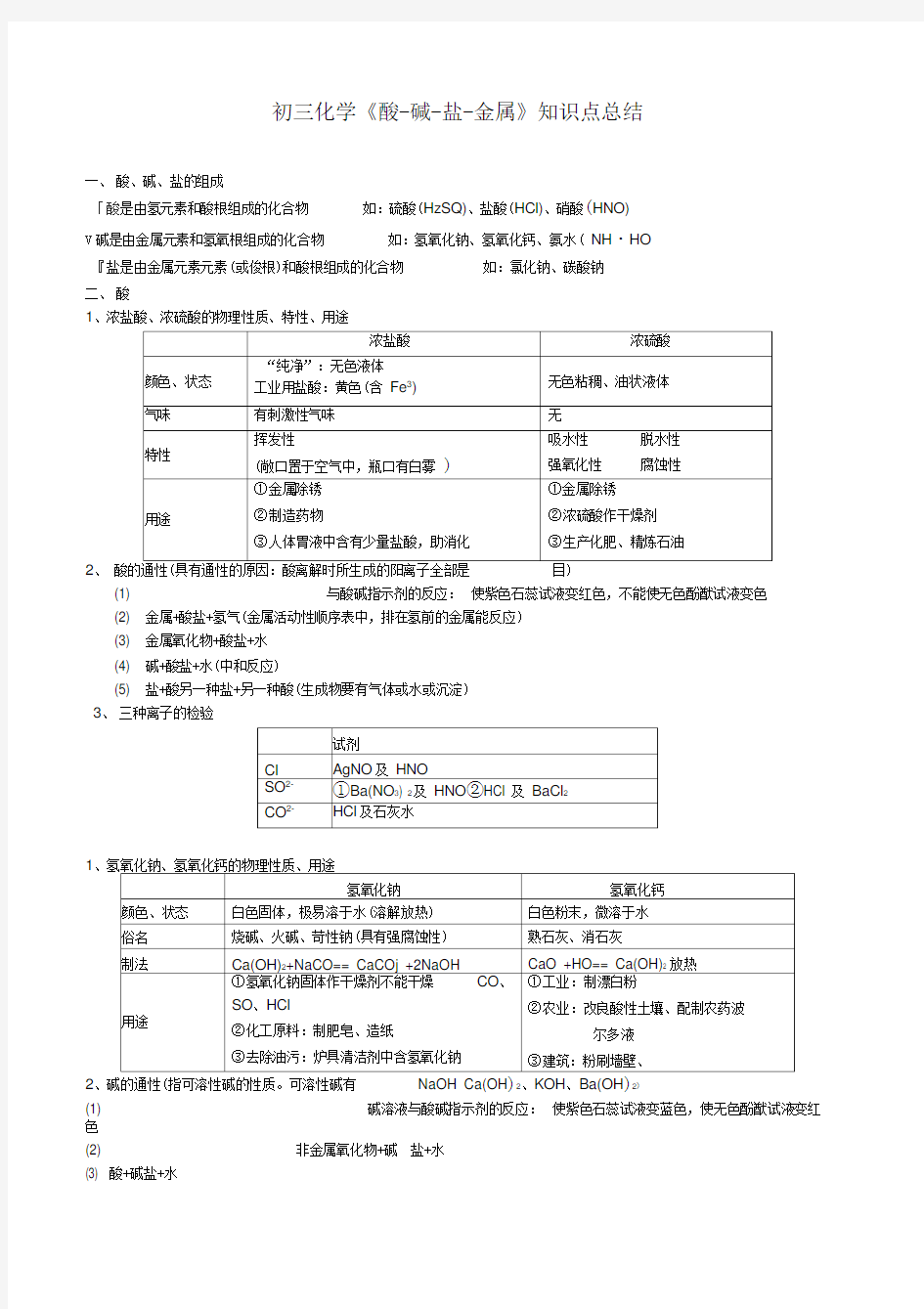 (完整版)初三化学酸碱盐知识点总结