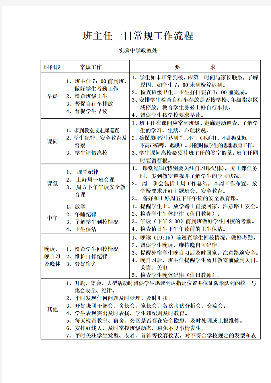 班主任一日常规工作流程