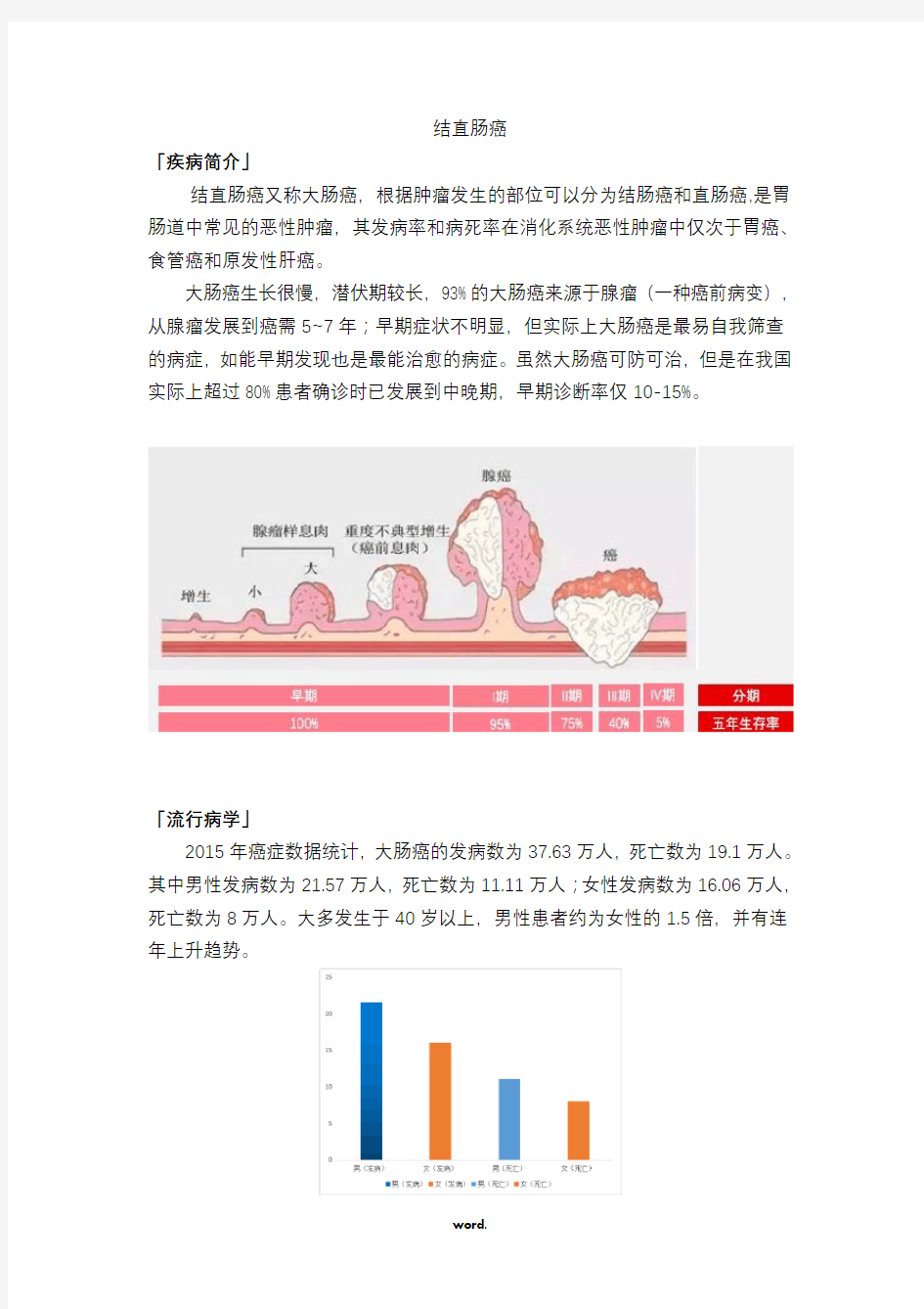 结直肠癌预防(优选.)