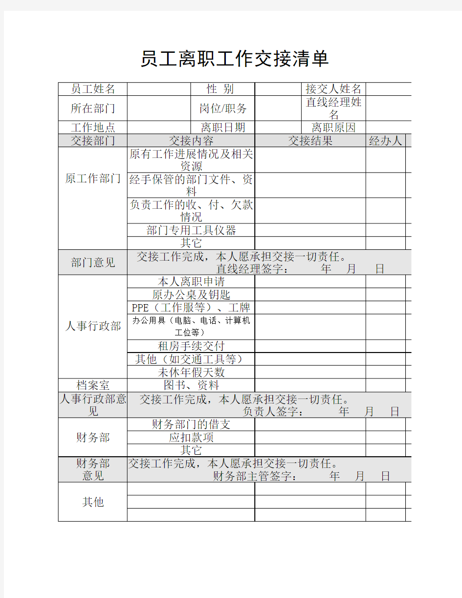 员工离职工作交接清单(模板)